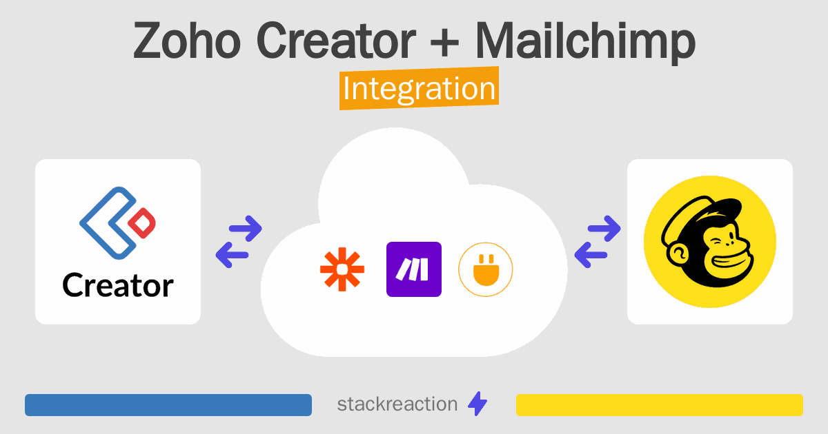 Zoho Creator and Mailchimp Integration