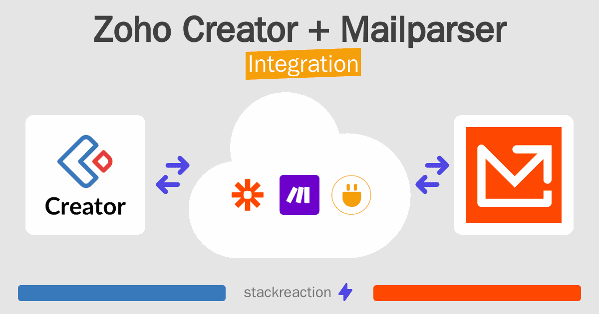 Zoho Creator and Mailparser Integration