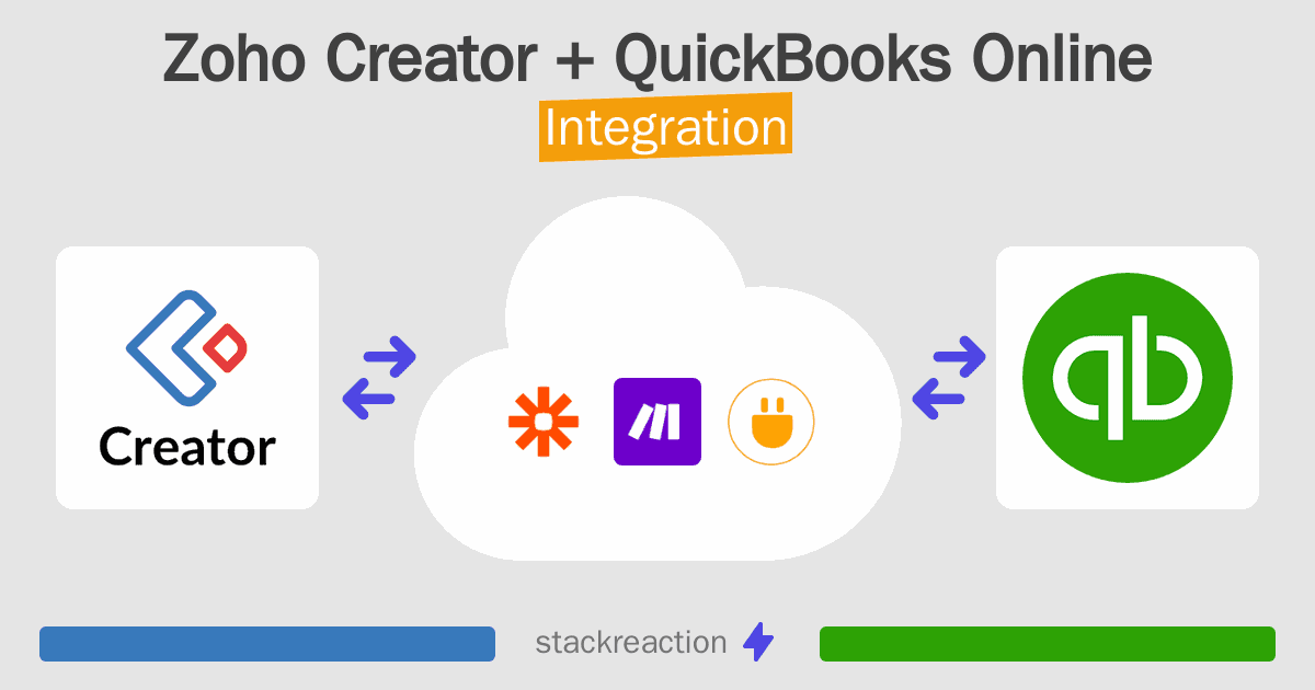 Zoho Creator and QuickBooks Online Integration
