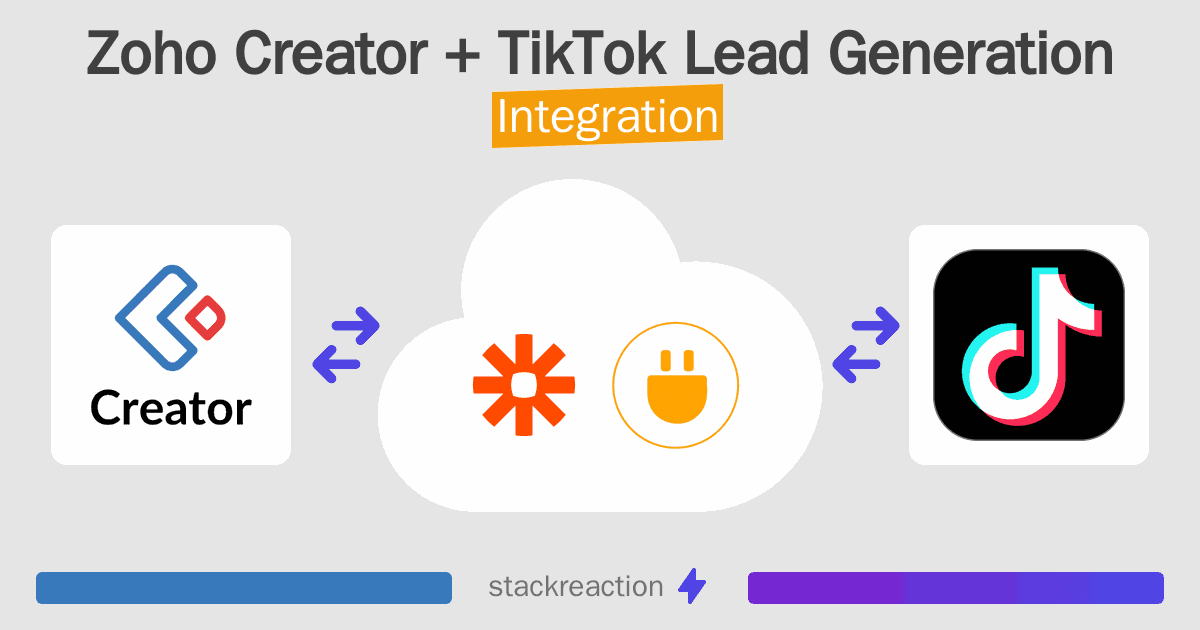Zoho Creator and TikTok Lead Generation Integration