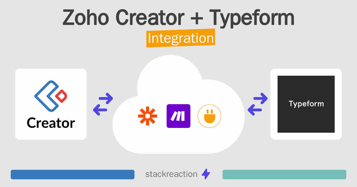 Zoho Creator and Typeform Integration