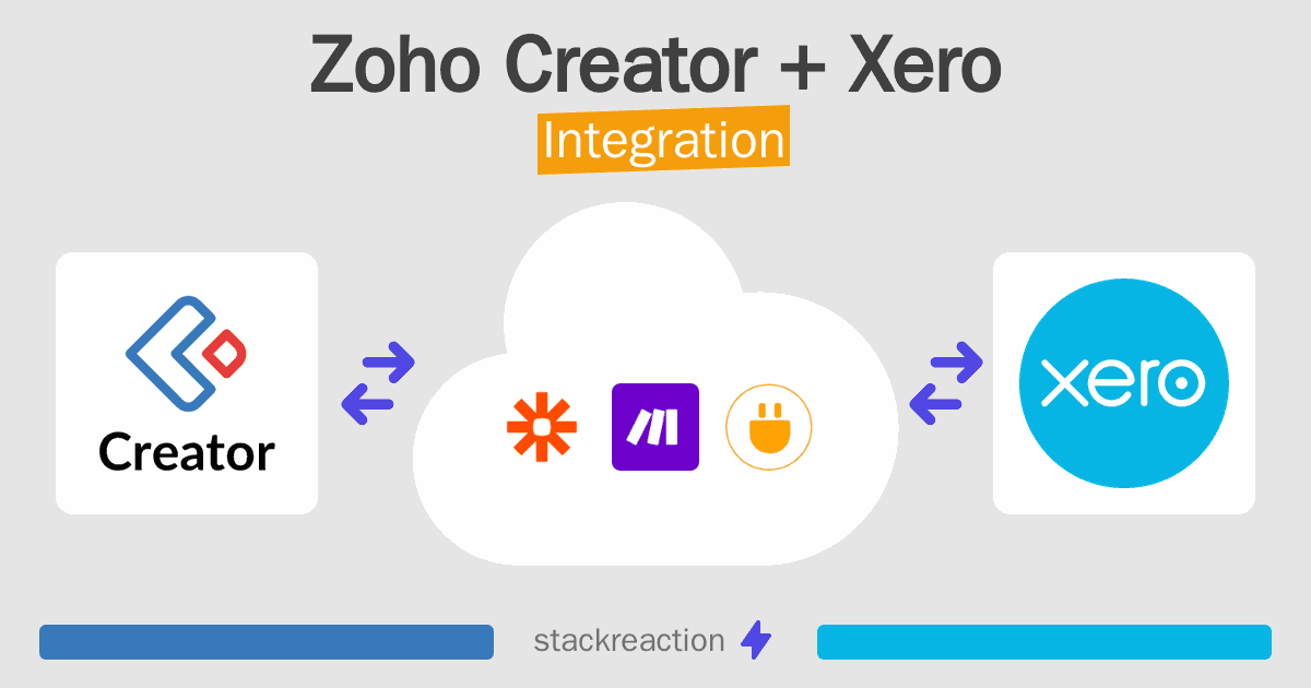 Zoho Creator and Xero Integration