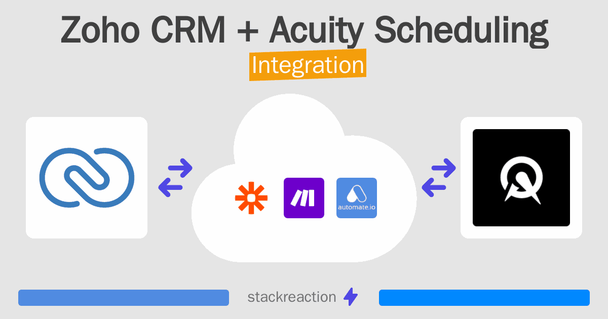 Zoho CRM and Acuity Scheduling Integration