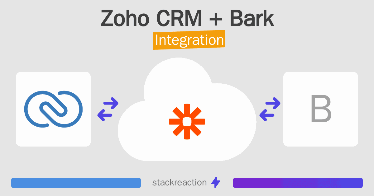 Zoho CRM and Bark Integration