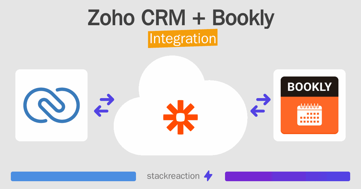 Zoho CRM and Bookly Integration