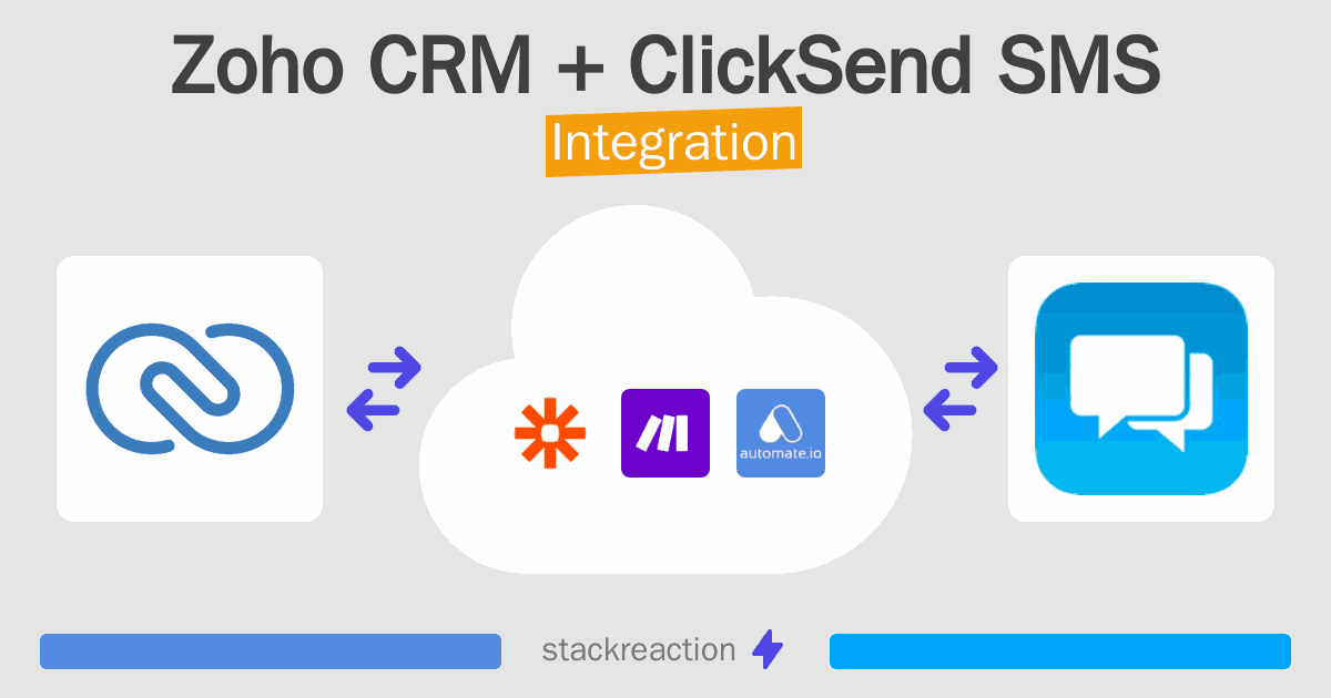 Zoho CRM and ClickSend SMS Integration