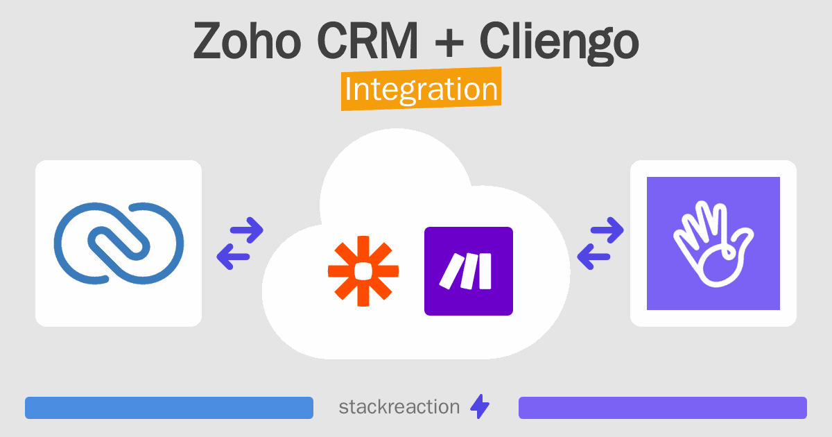 Zoho CRM and Cliengo Integration