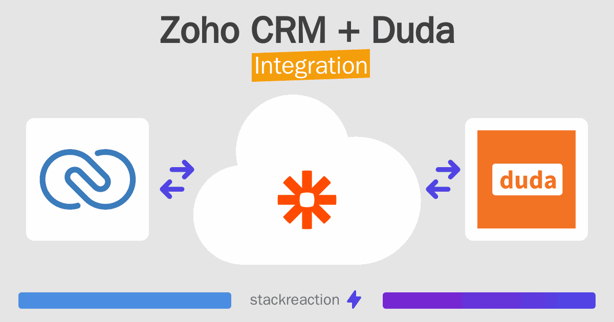 Zoho CRM and Duda Integration
