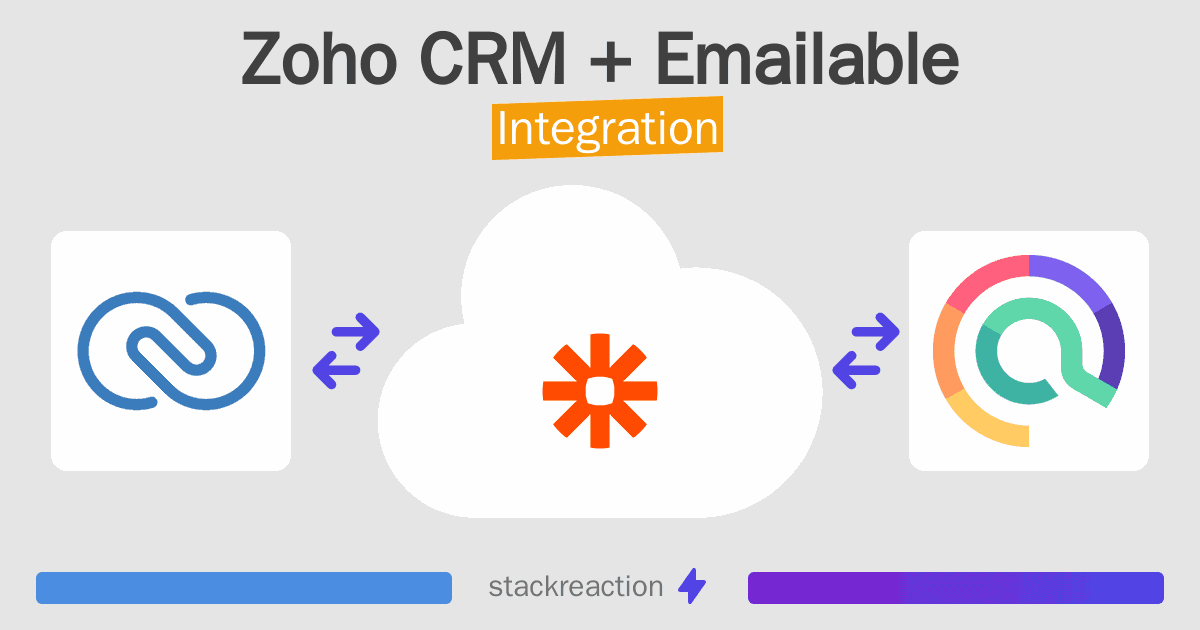 Zoho CRM and Emailable Integration
