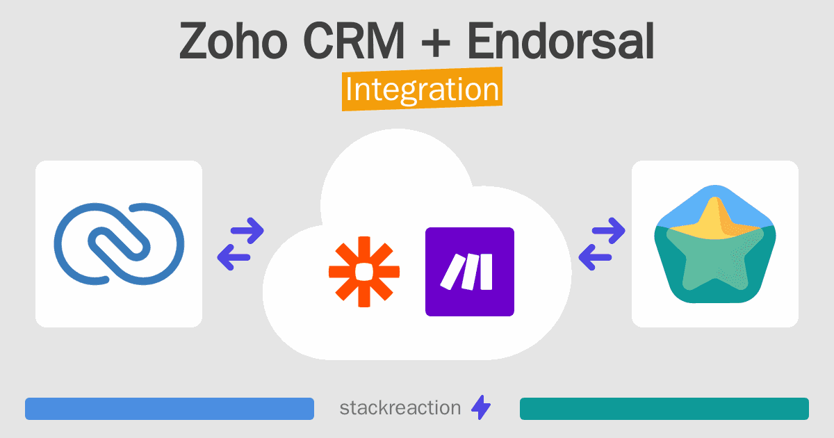 Zoho CRM and Endorsal Integration