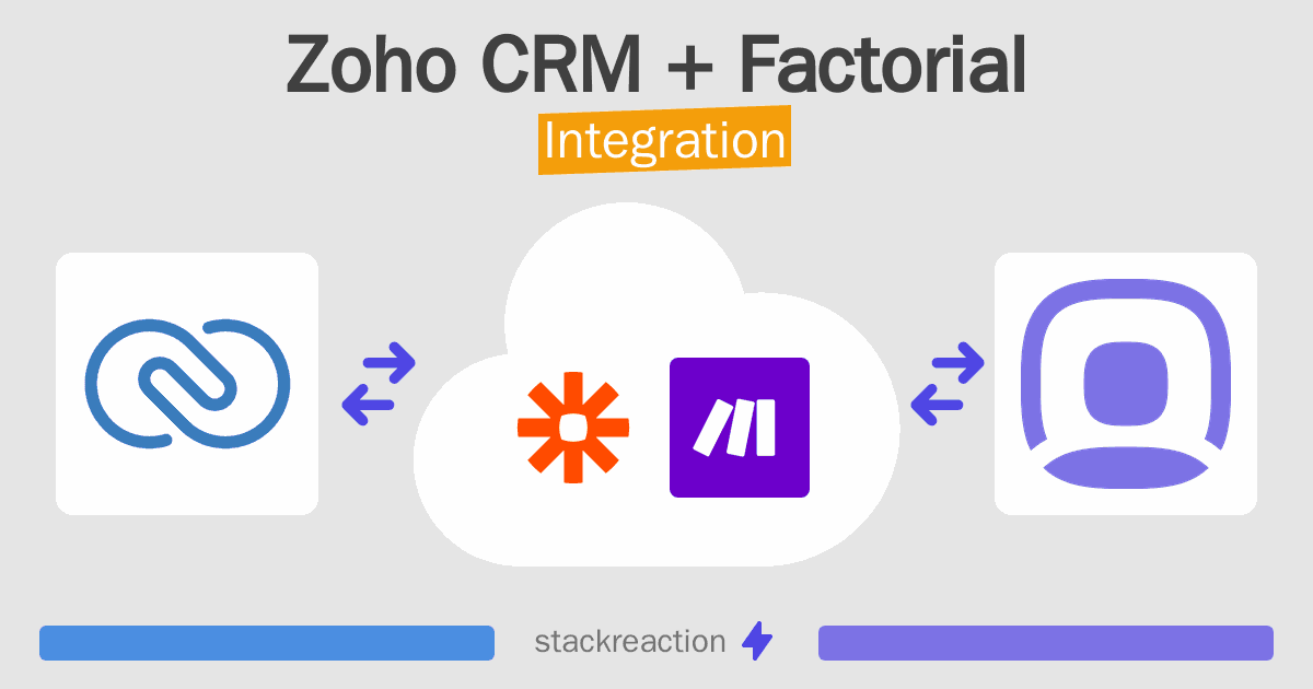 Zoho CRM and Factorial Integration