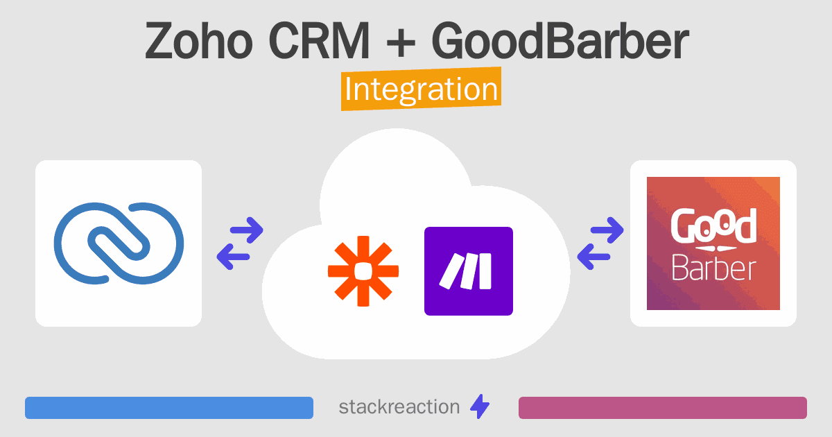 Zoho CRM and GoodBarber Integration
