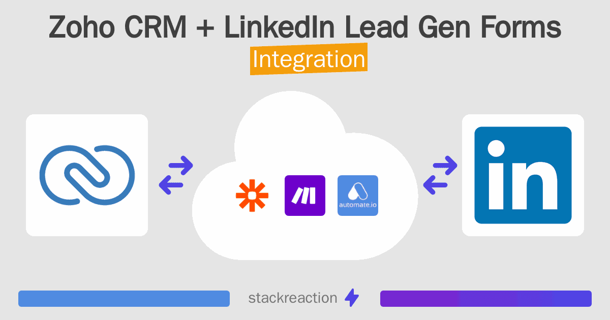 Zoho CRM and LinkedIn Lead Gen Forms Integration