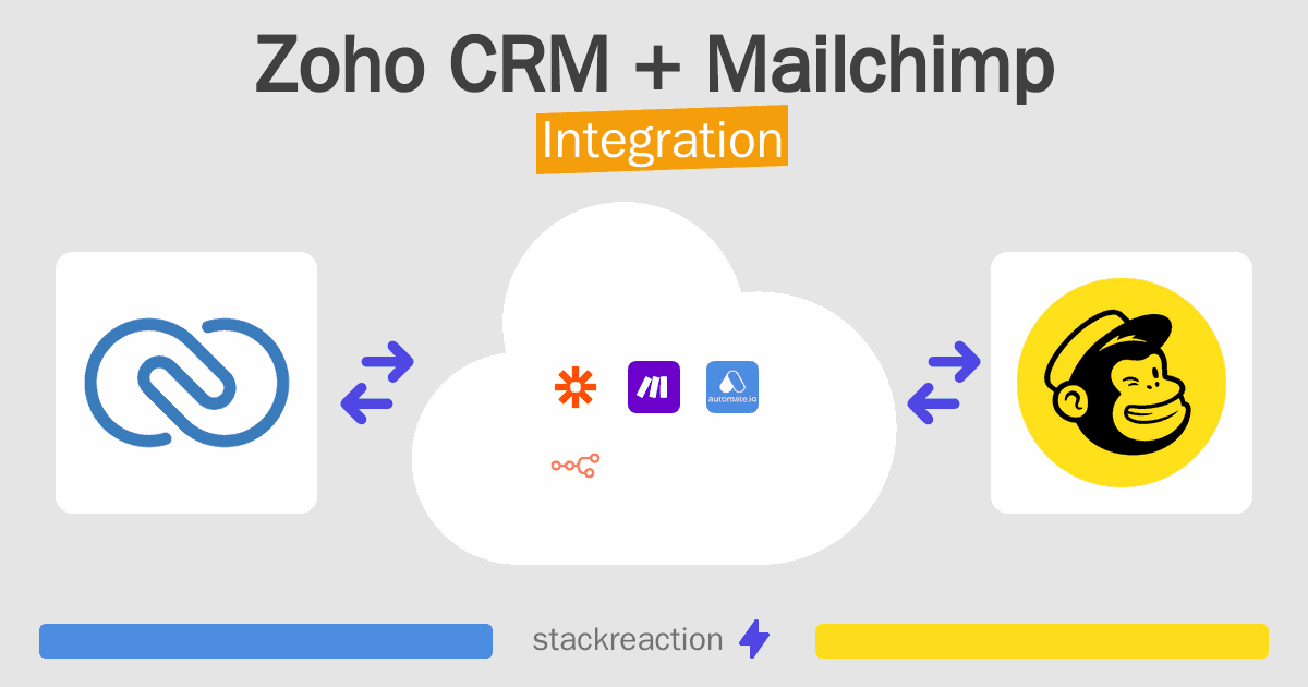 Zoho CRM and Mailchimp Integration