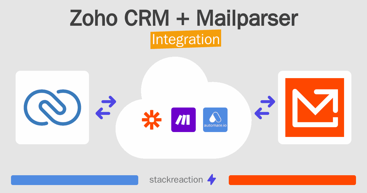 Zoho CRM and Mailparser Integration