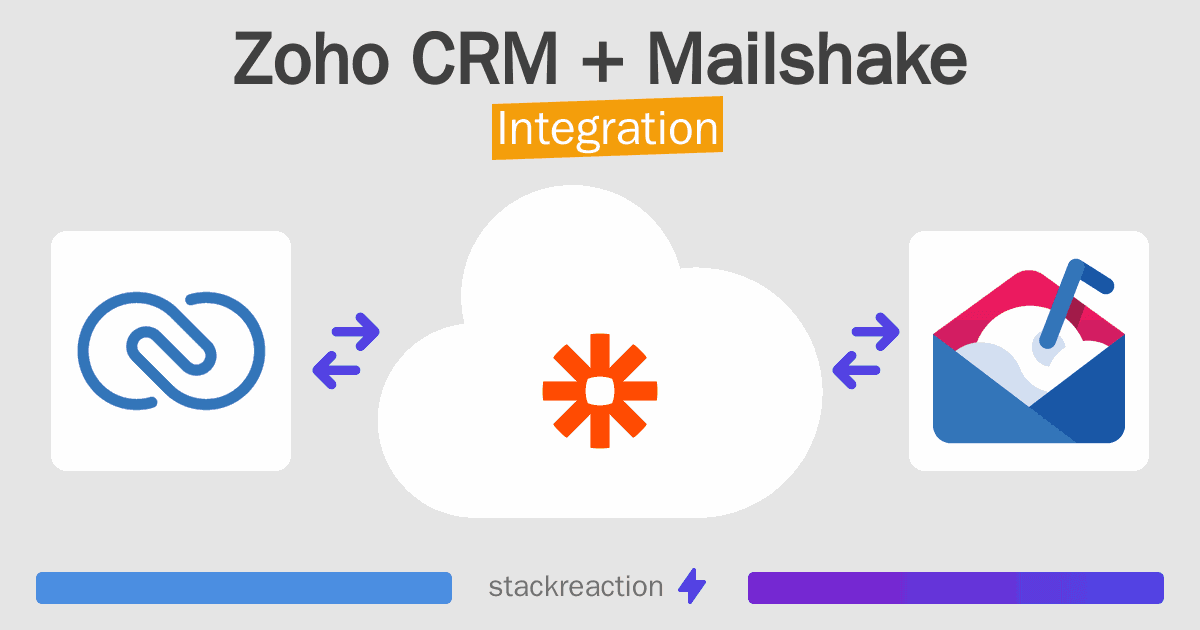 Zoho CRM and Mailshake Integration