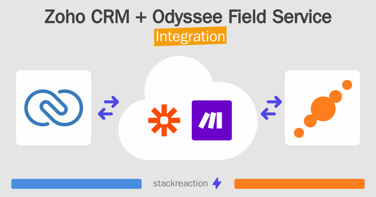 Zoho CRM and Odyssee Field Service Integration