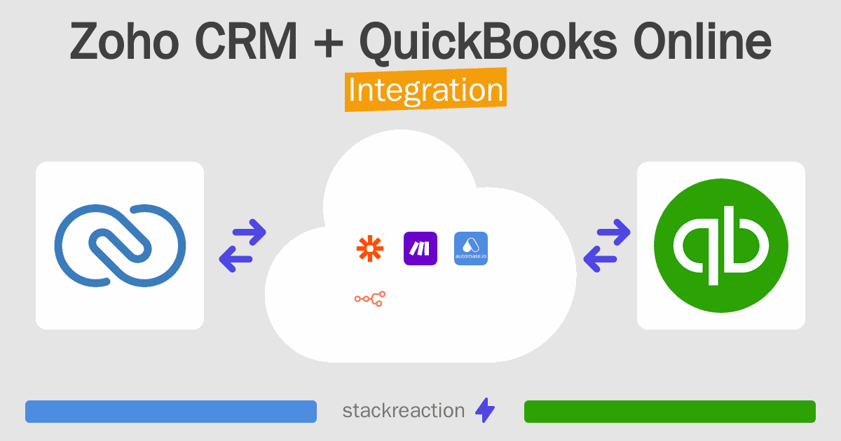 Zoho CRM and QuickBooks Online Integration