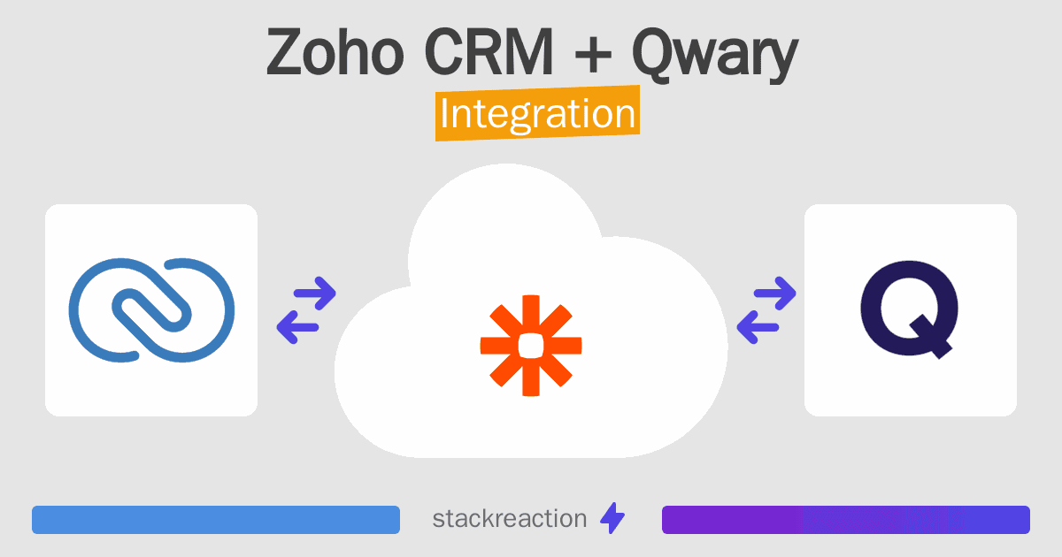 Zoho CRM and Qwary Integration