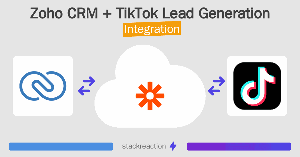 Zoho CRM and TikTok Lead Generation Integration