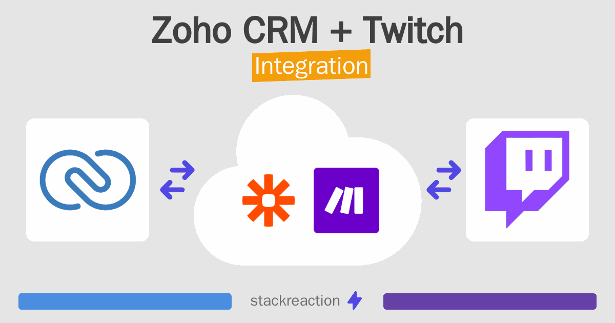 Zoho CRM and Twitch Integration
