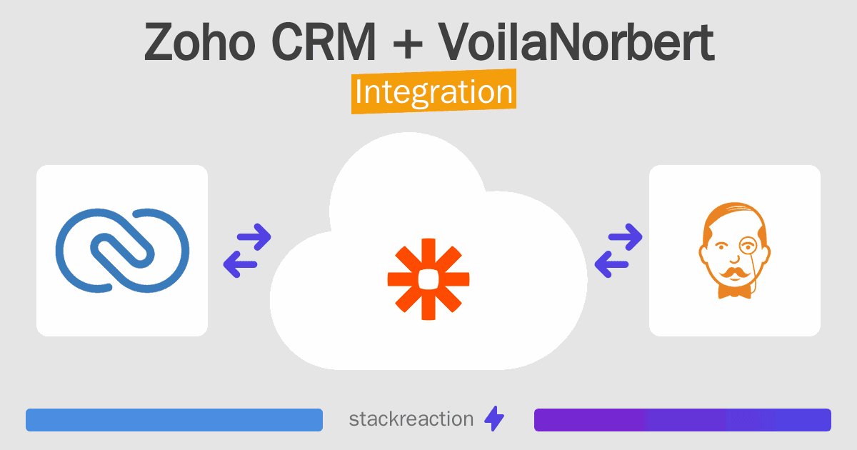 Zoho CRM and VoilaNorbert Integration