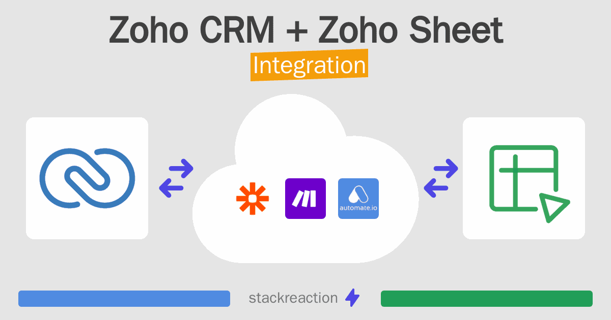Zoho CRM and Zoho Sheet Integration