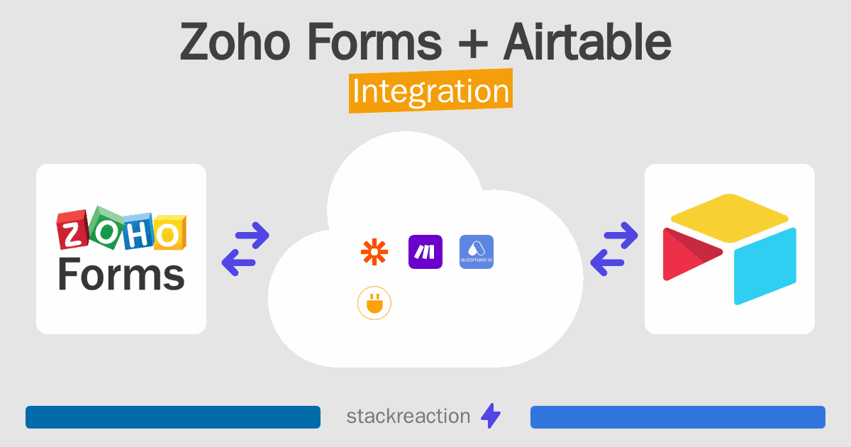 Zoho Forms and Airtable Integration