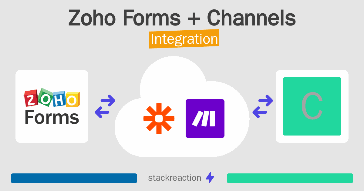 Zoho Forms and Channels Integration