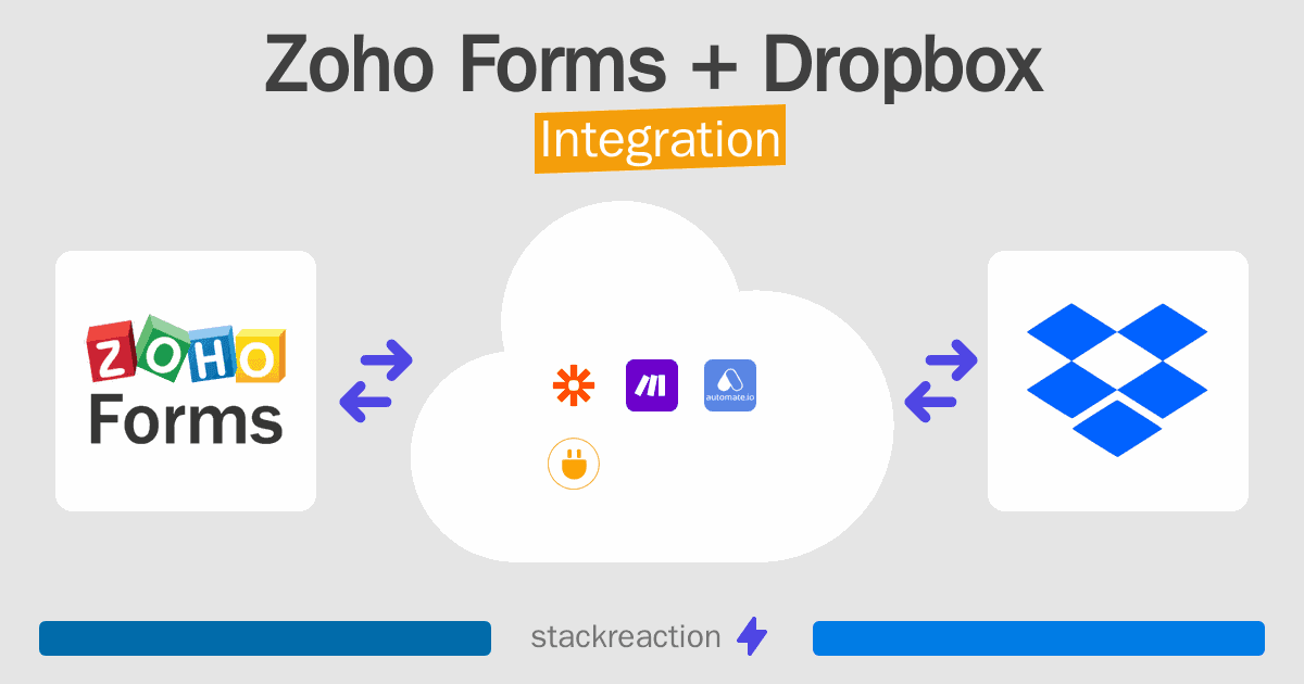 Zoho Forms and Dropbox Integration