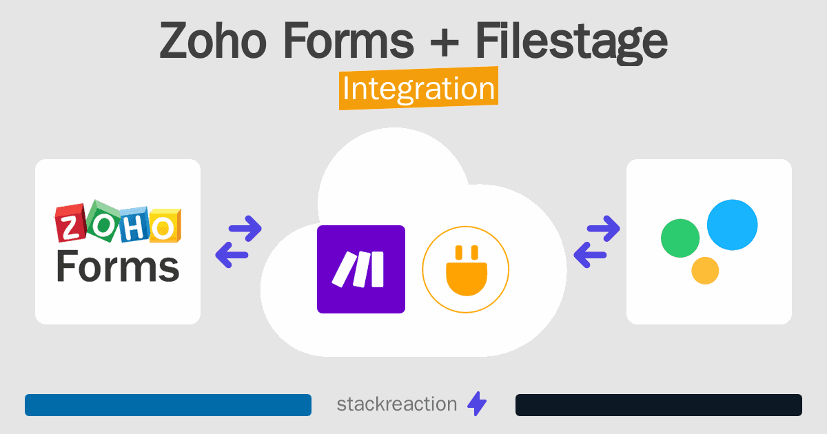 Zoho Forms and Filestage Integration