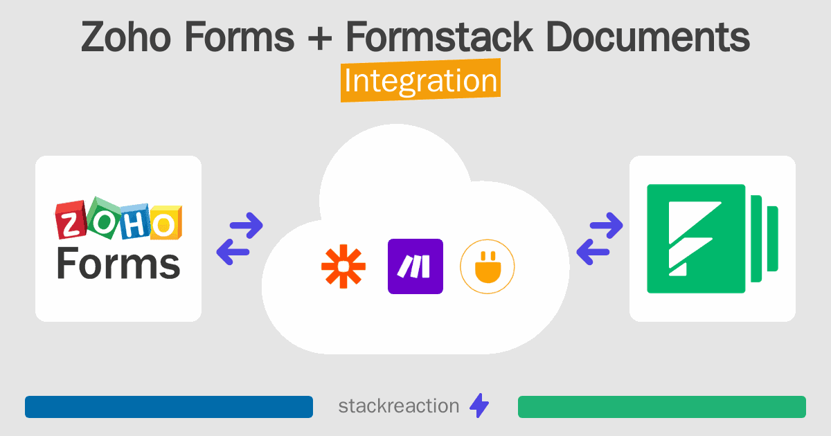 Zoho Forms and Formstack Documents Integration