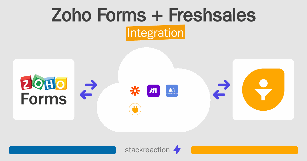 Zoho Forms and Freshsales Integration