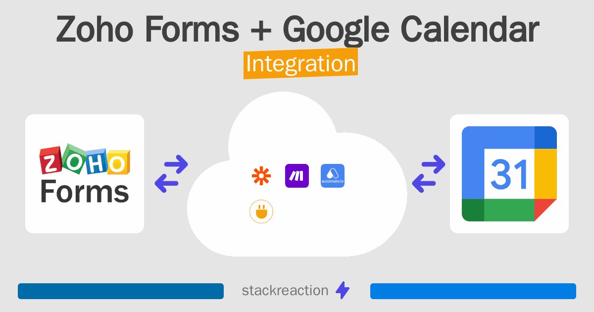 Zoho Forms and Google Calendar Integration