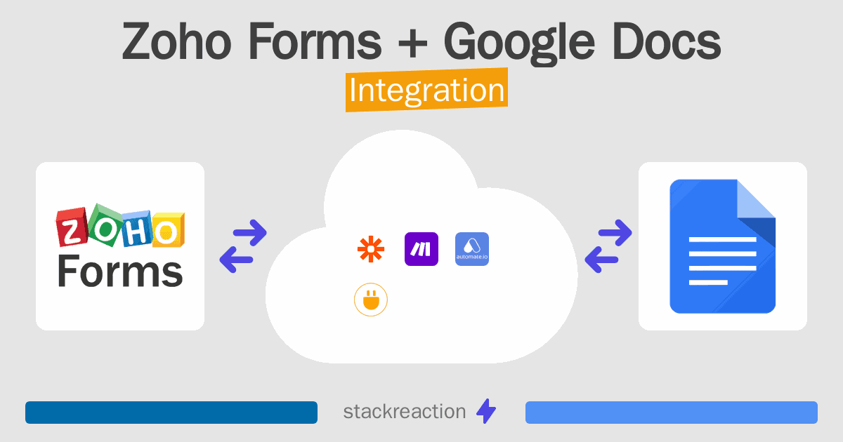 Zoho Forms and Google Docs Integration