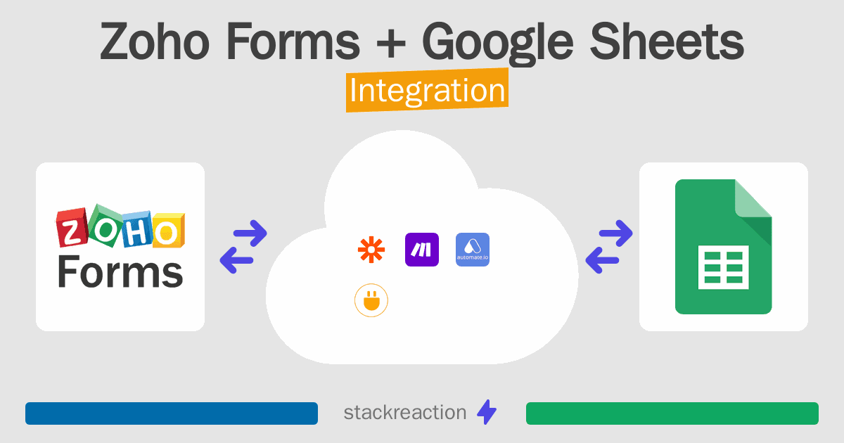Zoho Forms and Google Sheets Integration