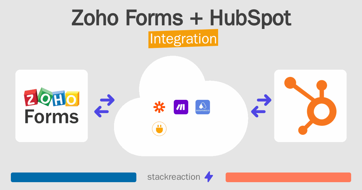 Zoho Forms and HubSpot Integration