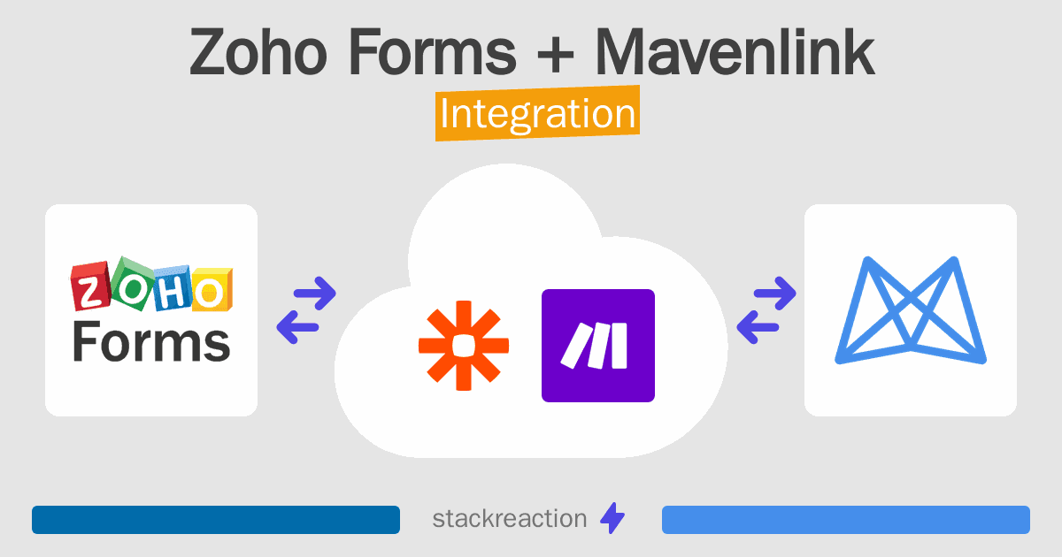 Zoho Forms and Mavenlink Integration