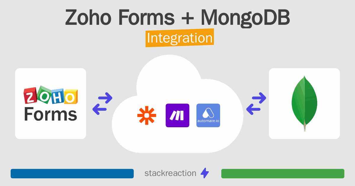 Zoho Forms and MongoDB Integration