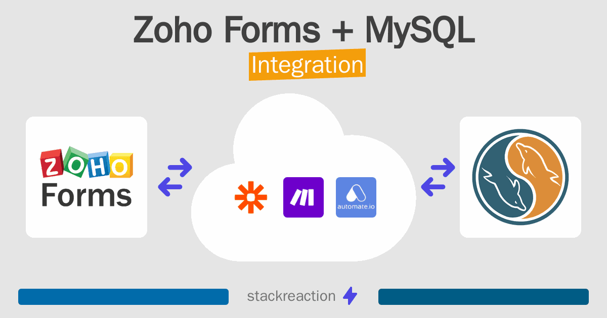 Zoho Forms and MySQL Integration