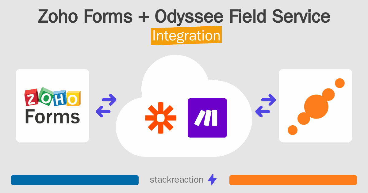 Zoho Forms and Odyssee Field Service Integration