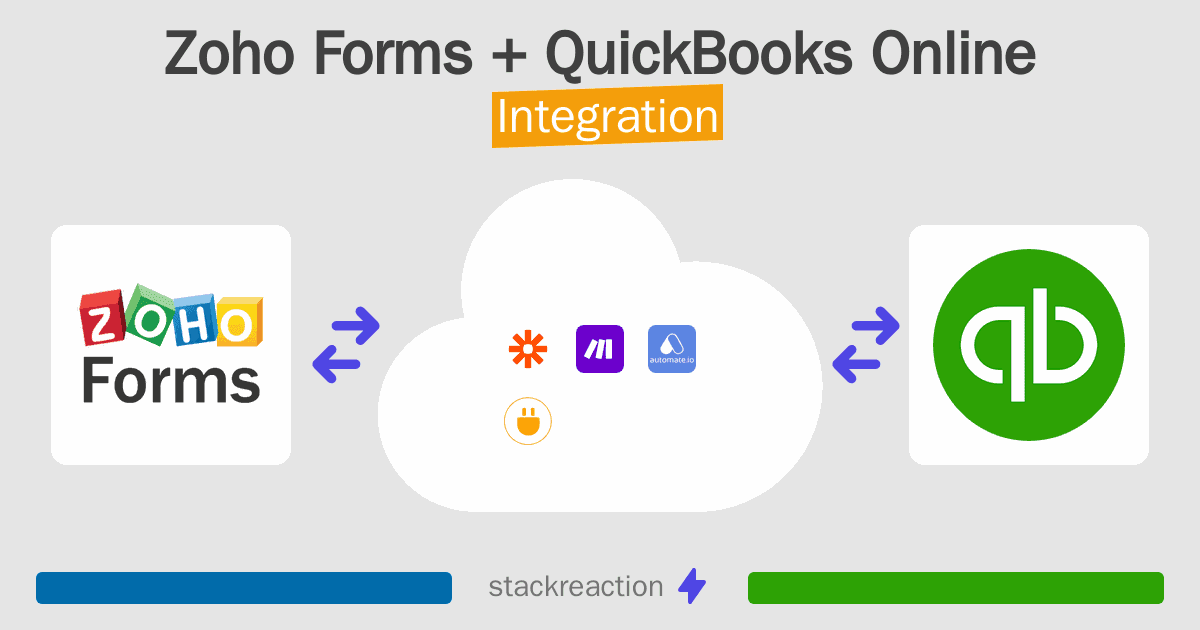 Zoho Forms and QuickBooks Online Integration