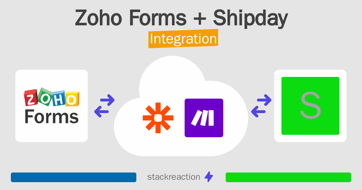 Zoho Forms and Shipday Integration