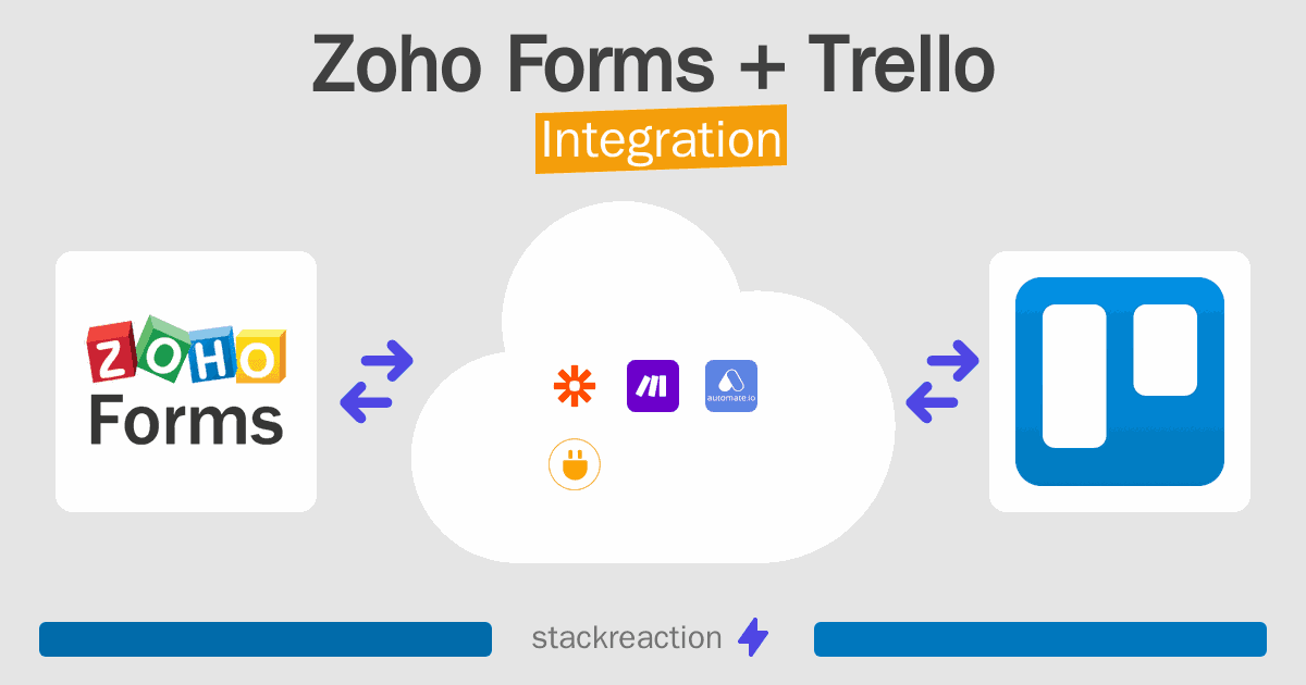 Zoho Forms and Trello Integration