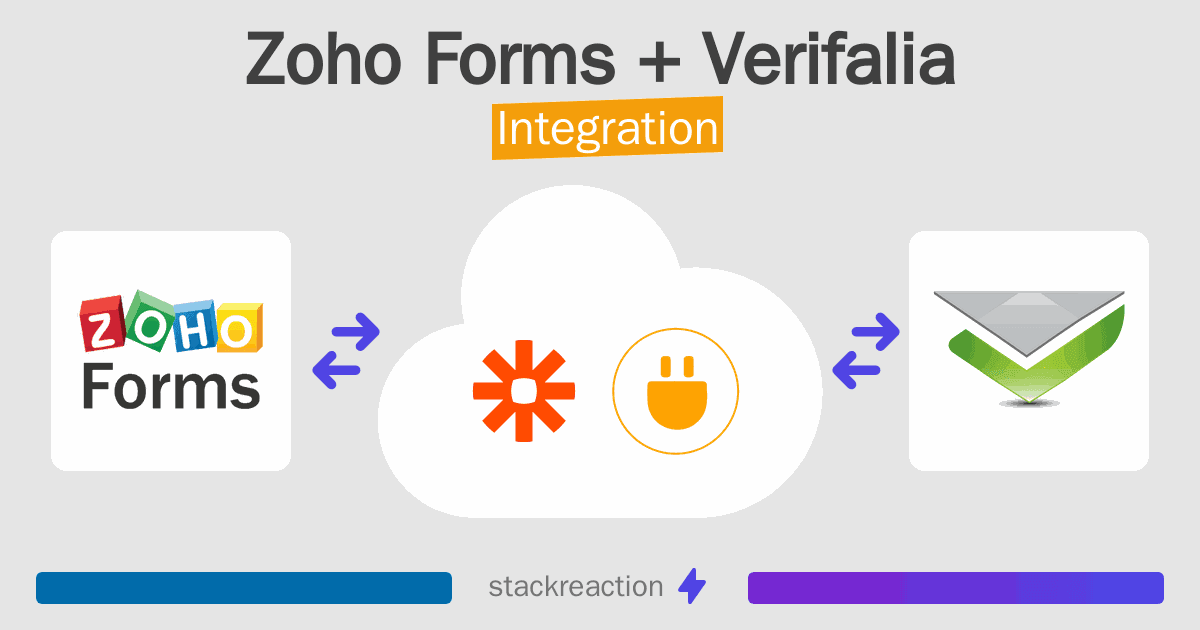 Zoho Forms and Verifalia Integration