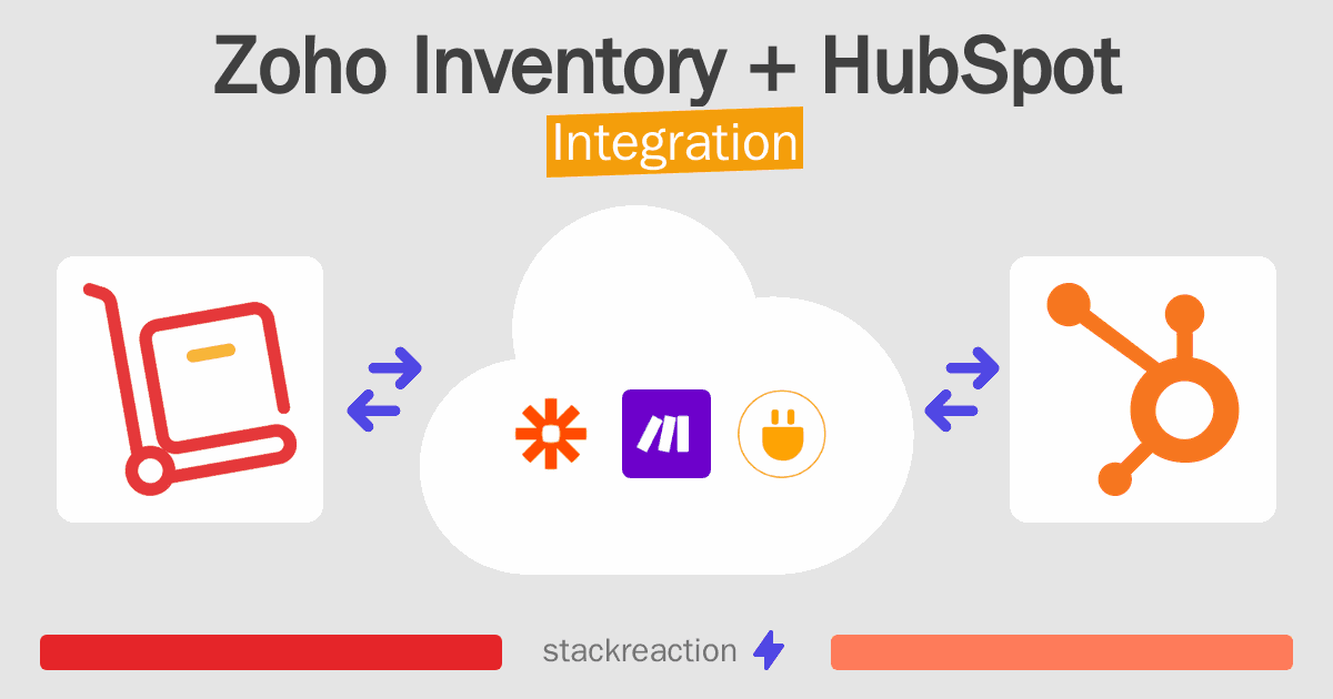 Zoho Inventory and HubSpot Integration