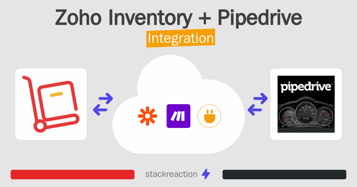 Zoho Inventory and Pipedrive Integration