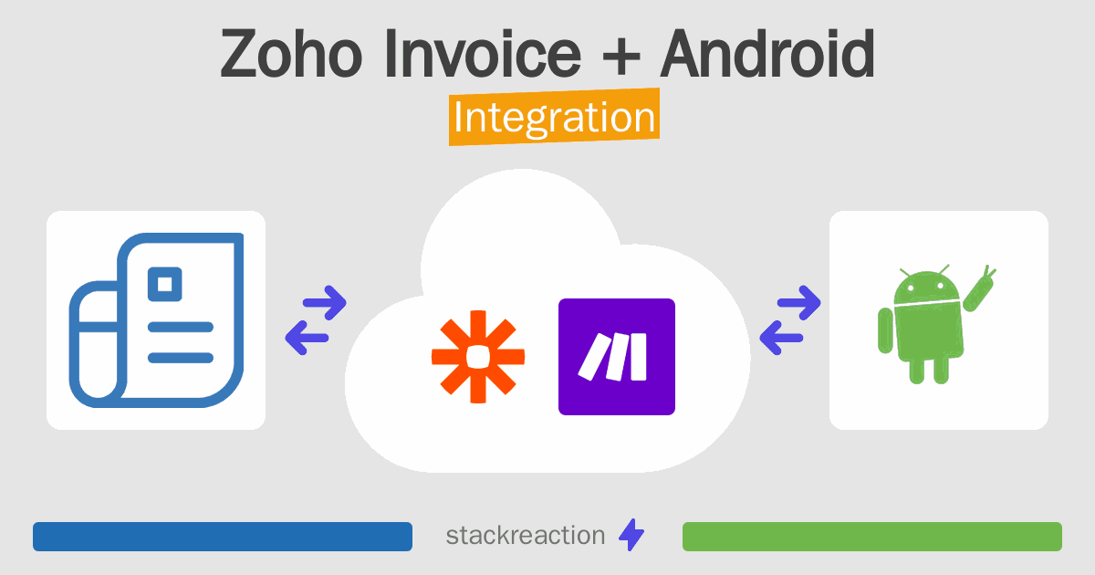 Zoho Invoice and Android Integration