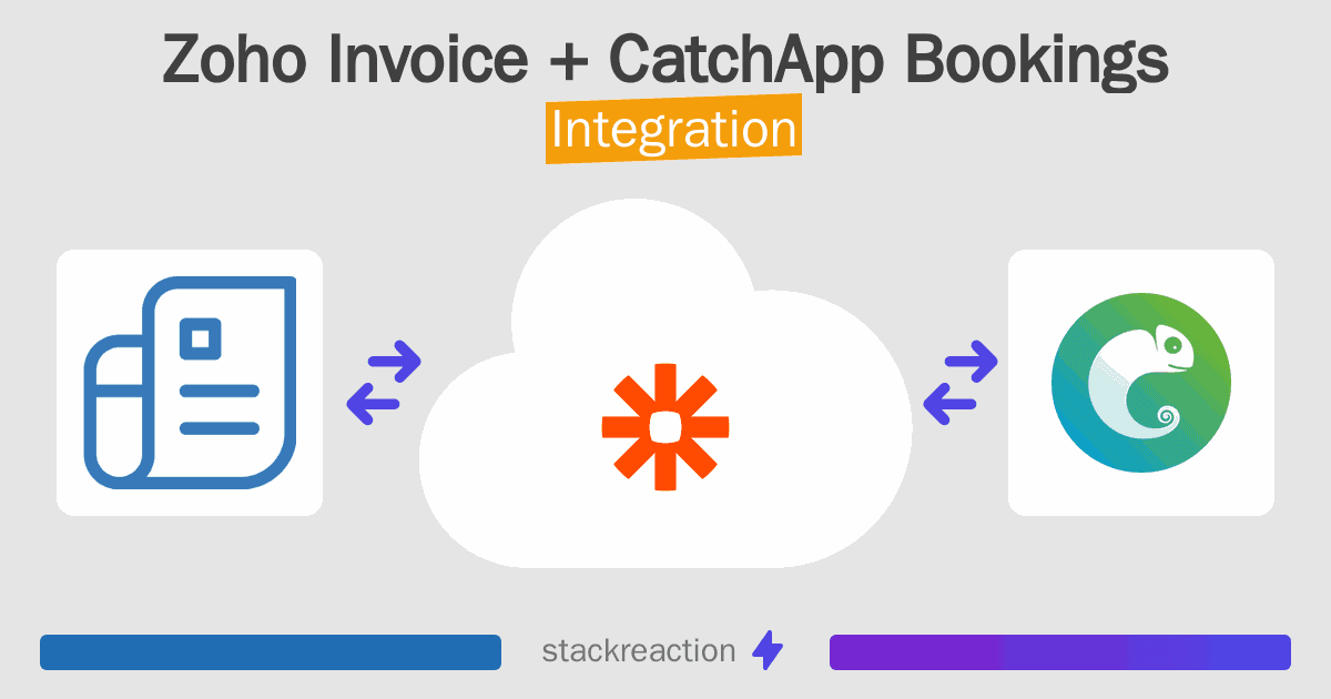 Zoho Invoice and CatchApp Bookings Integration