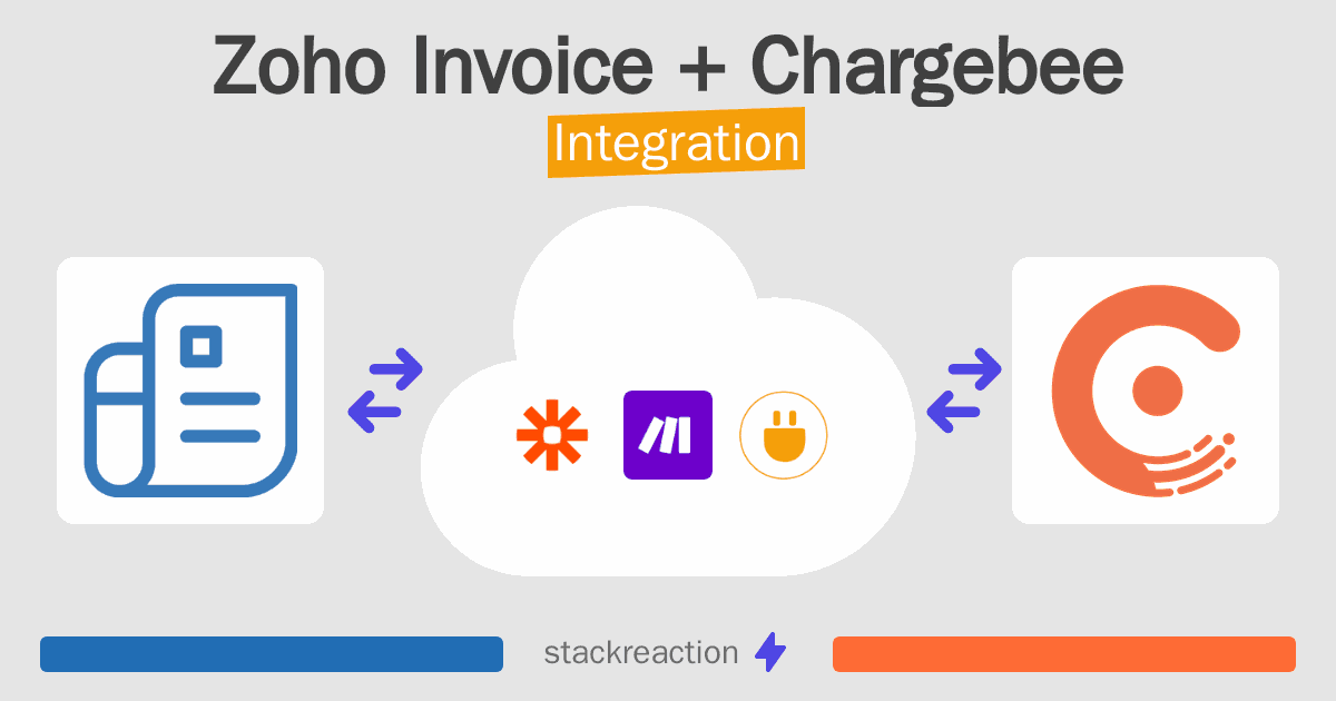 Zoho Invoice and Chargebee Integration